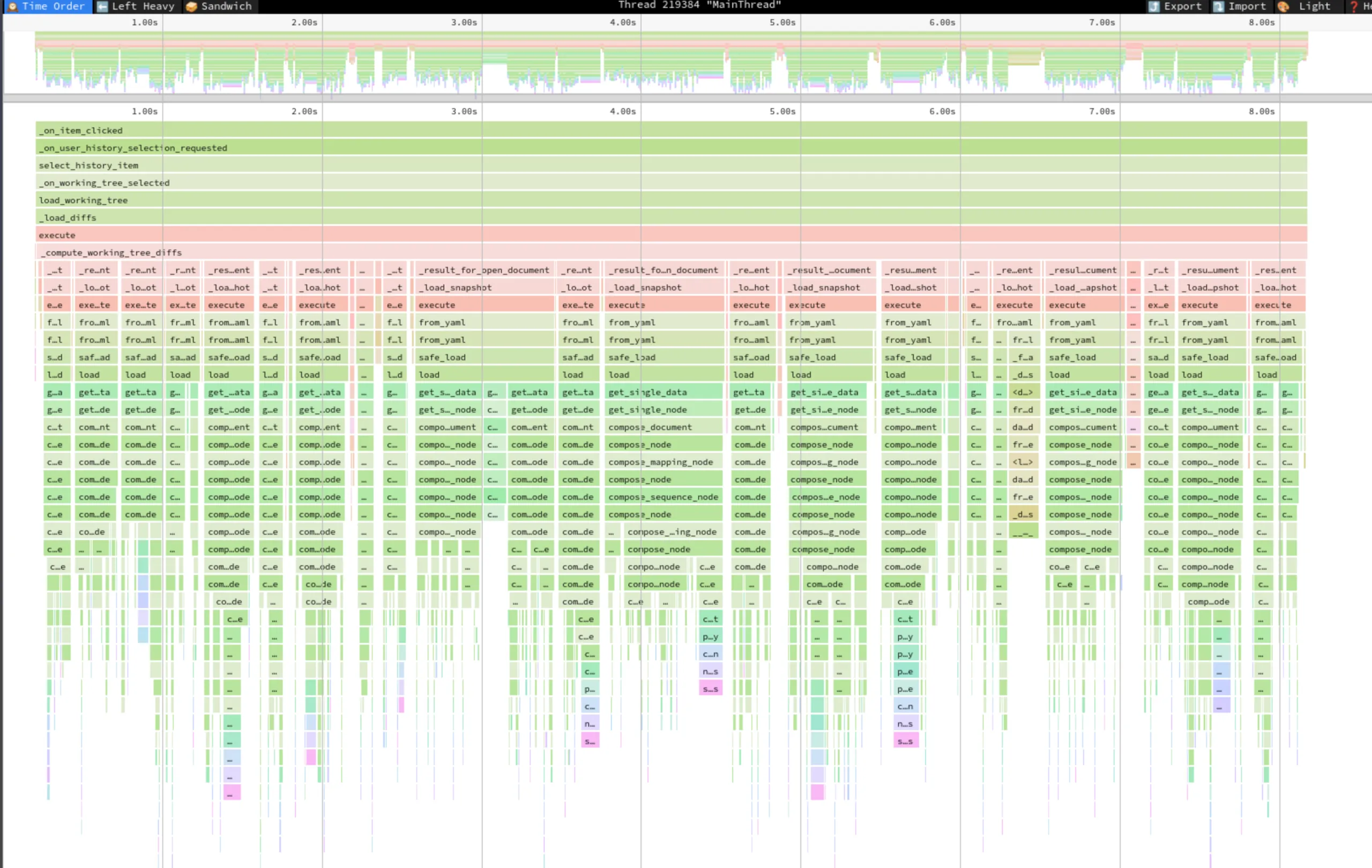 Speedscope viewer identifies YAML loading as the majority of the 8-second runtime: clear target for optimization!