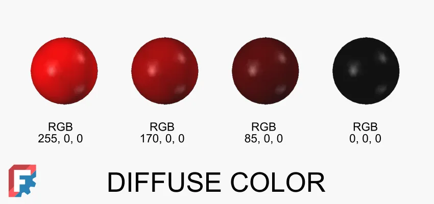 Fig 03 diffuse