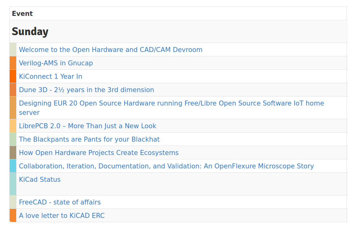 Freecad openhardware cad cam room schedule