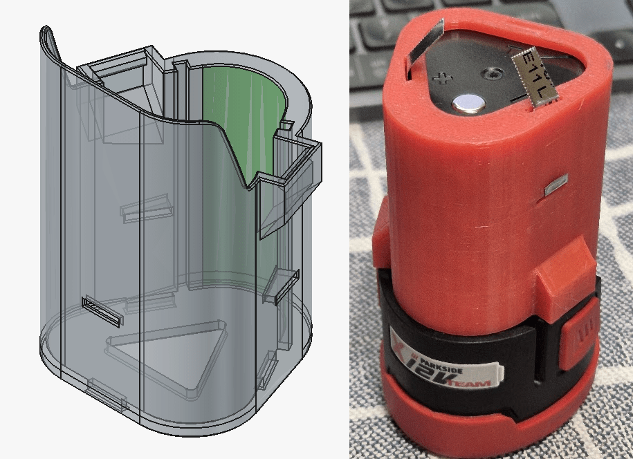 Fcf post header combo