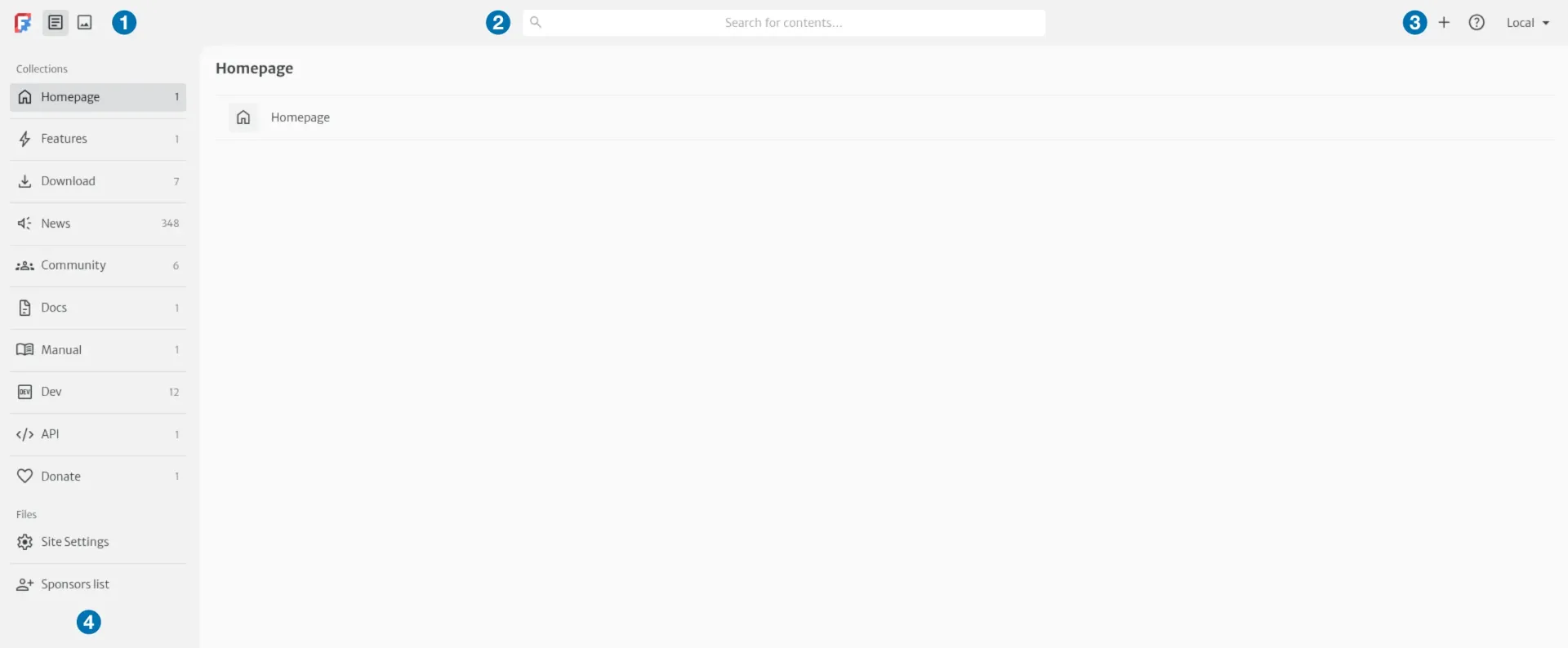 CMS dashboard