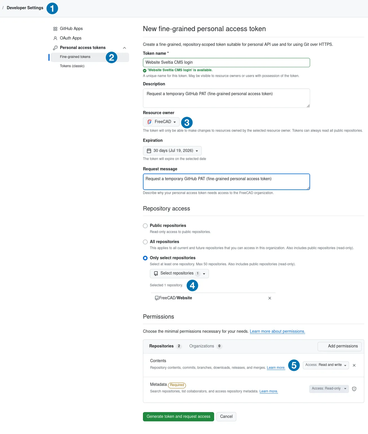 GitHub PAT request