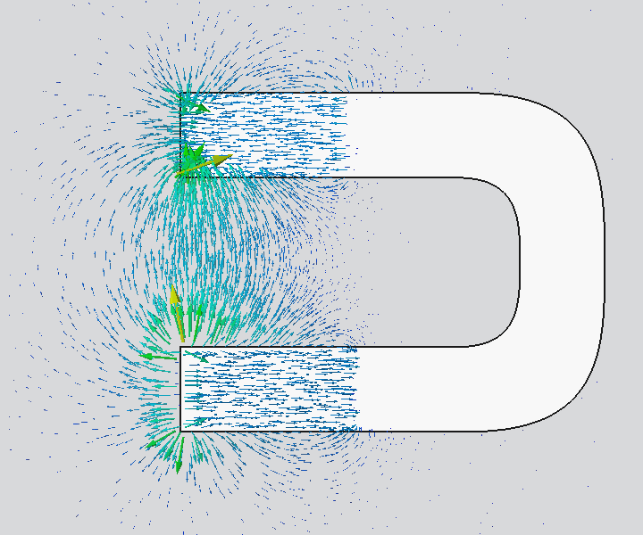 Forces visualization for glyph filters