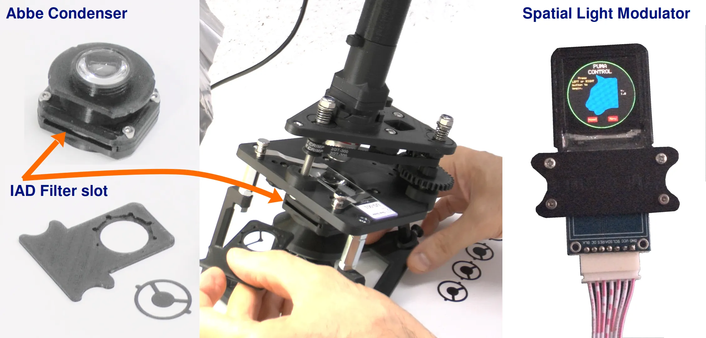 Figure 2. The PUMA Abbe condenser
