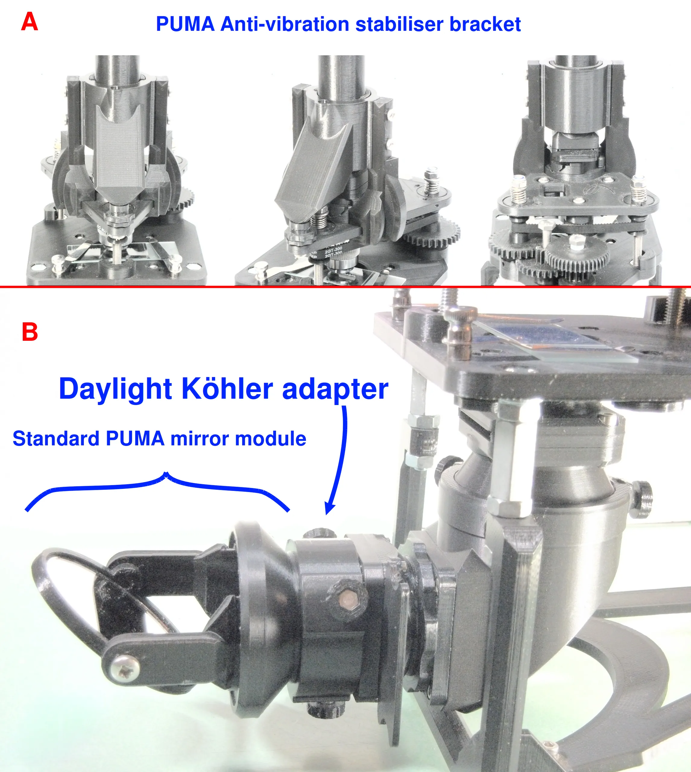 Figure 5. Some prototype new modules in development