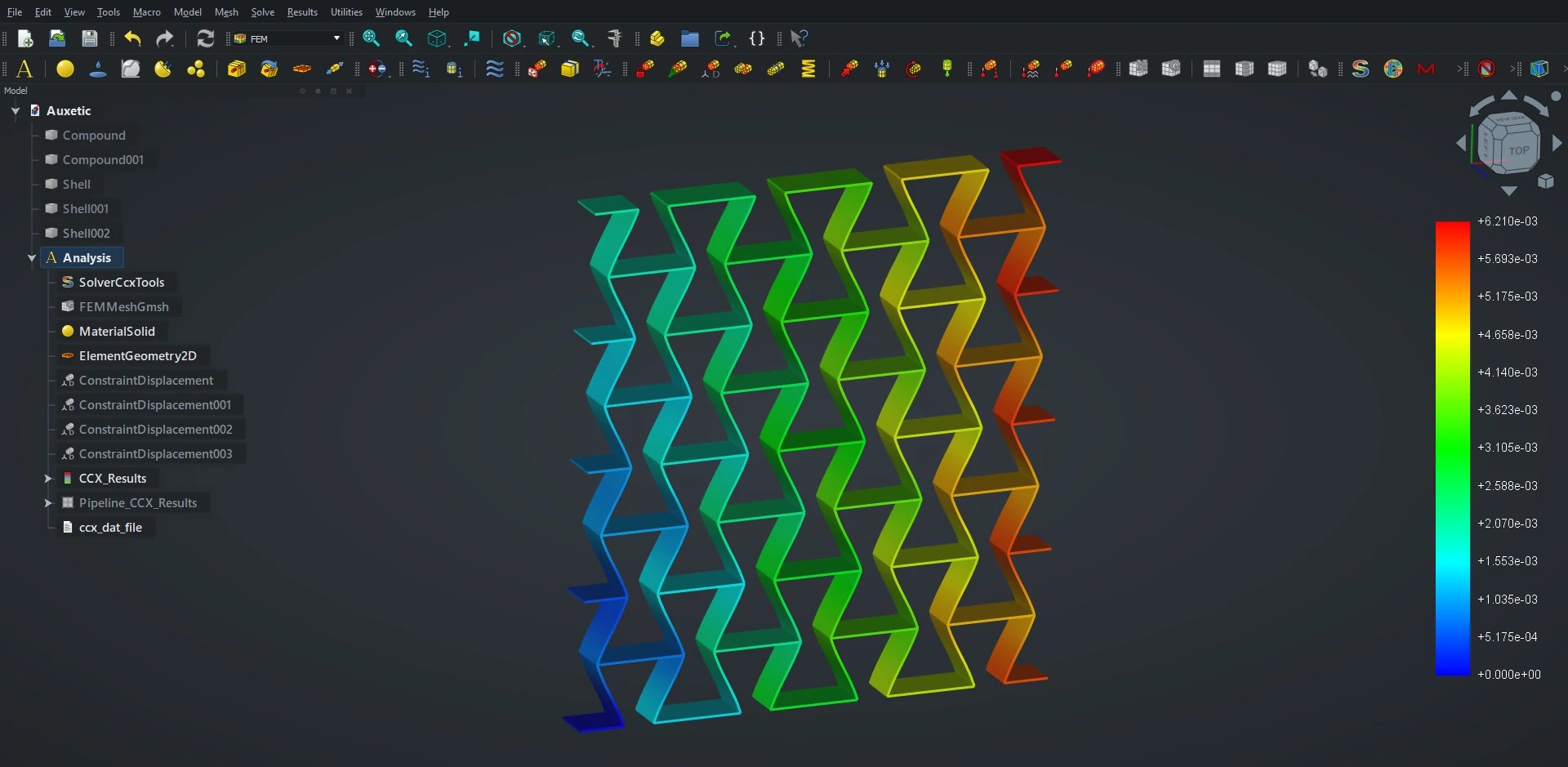 Major FEM Workbench improvements for FreeCAD 1.0