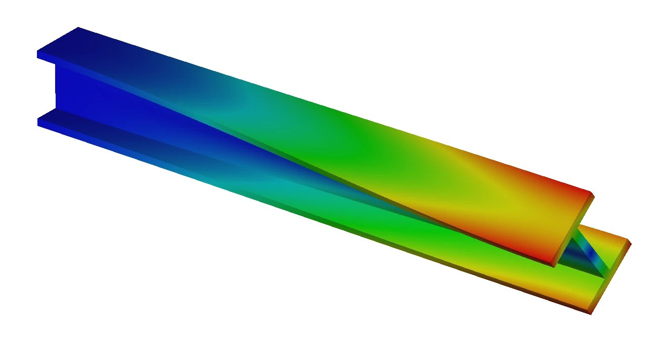 Beam torsion analysis