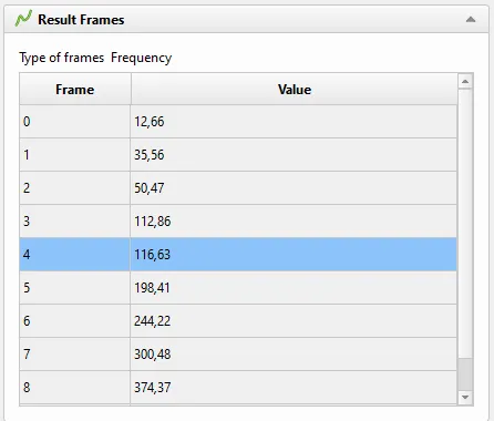 Result Frames task panel