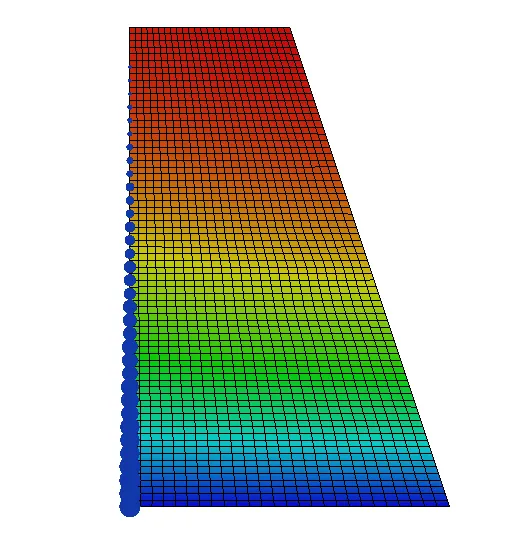 Pressure in 2D analysis