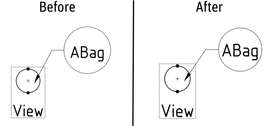 Image fallback