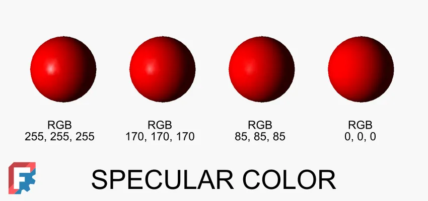 Fig 05 specular
