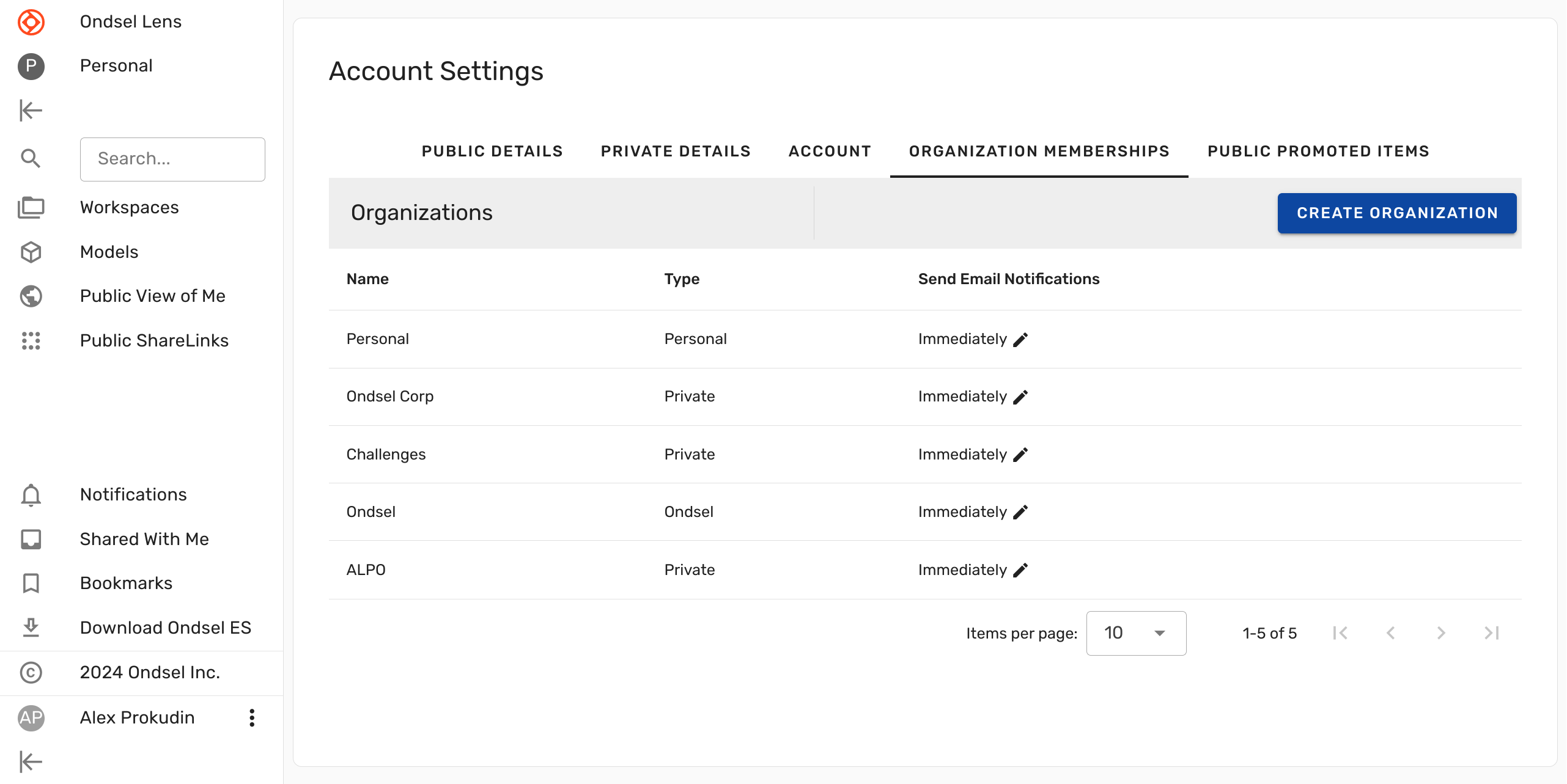 Organization memberships